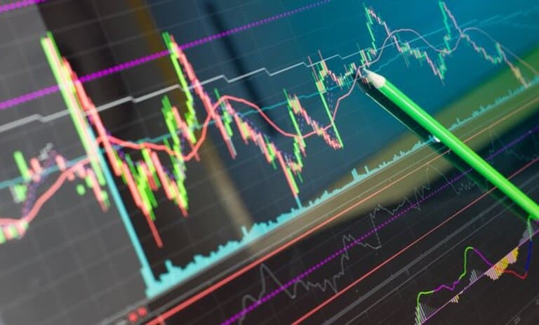اندیکاتور تشخیص روند