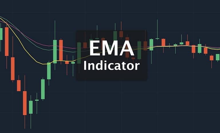 اندیکاتور ema