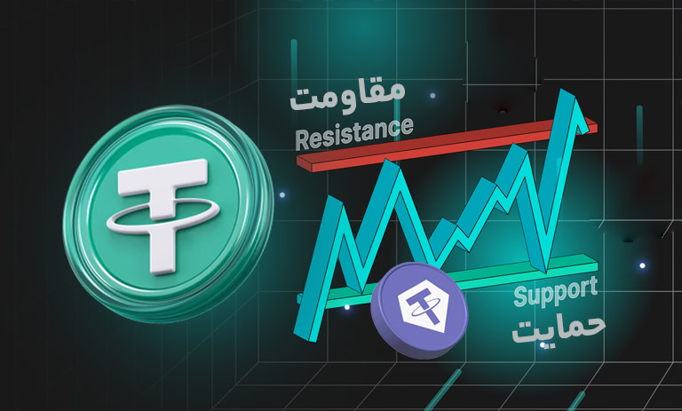 حمایت ها و مقاومت های تتر