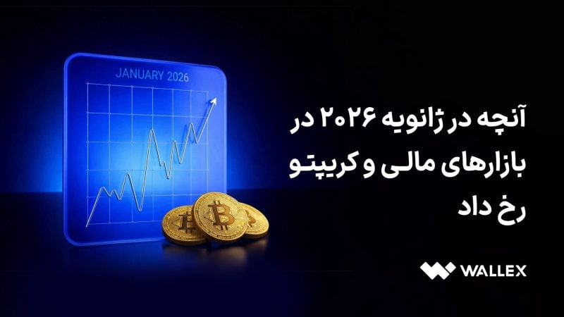 ژانویه ۲۰۲۶؛ بازارها چه پیامی به سرمایه‌گذاران دادند؟