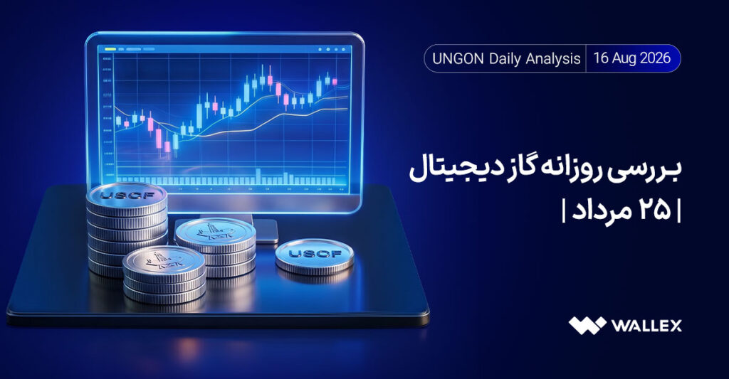 تحلیل قیمت ungon